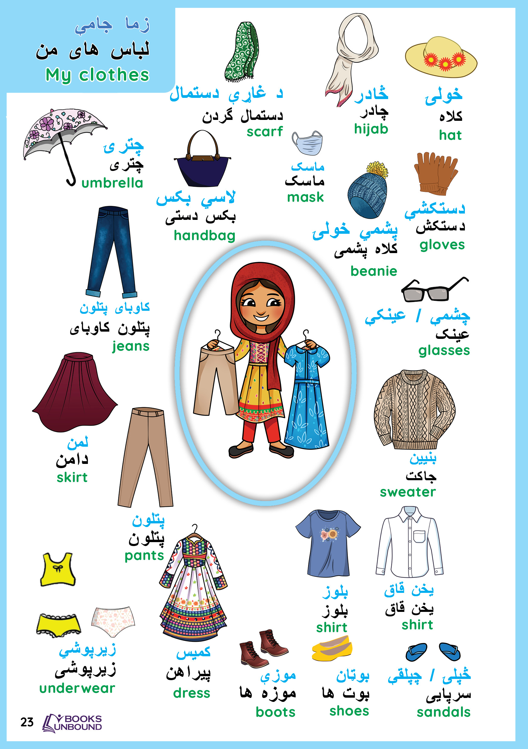My Picture Dictionary | Afghan Version